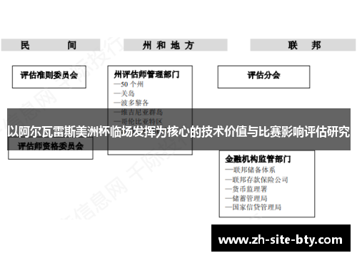 以阿尔瓦雷斯美洲杯临场发挥为核心的技术价值与比赛影响评估研究