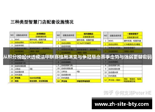 从积分榜起伏透视法甲联赛格局演变与争冠悬念赛季走势与强弱更替密码
