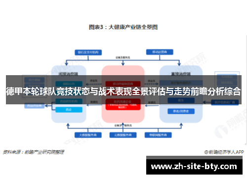 德甲本轮球队竞技状态与战术表现全景评估与走势前瞻分析综合