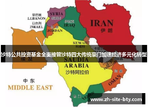 沙特公共投资基金全面接管沙特四大传统豪门加速经济多元化转型