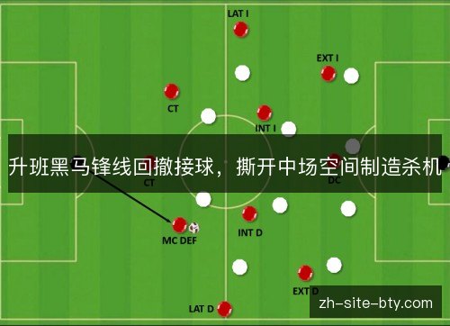 升班黑马锋线回撤接球,撕开中场空间制造杀机 升班黑马锋线回撤接球,撕开中场空间制造杀机